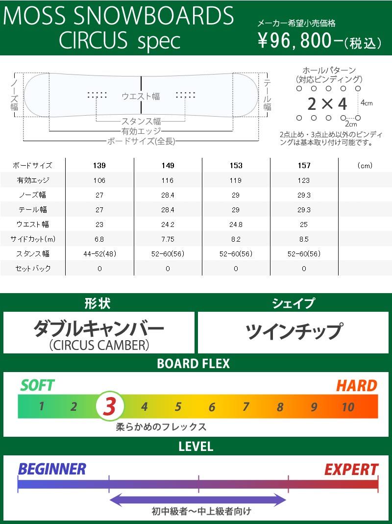 21-22 MOSS SNOWBOARDS/モス スノーボード CIRCUS サーカス メンズ