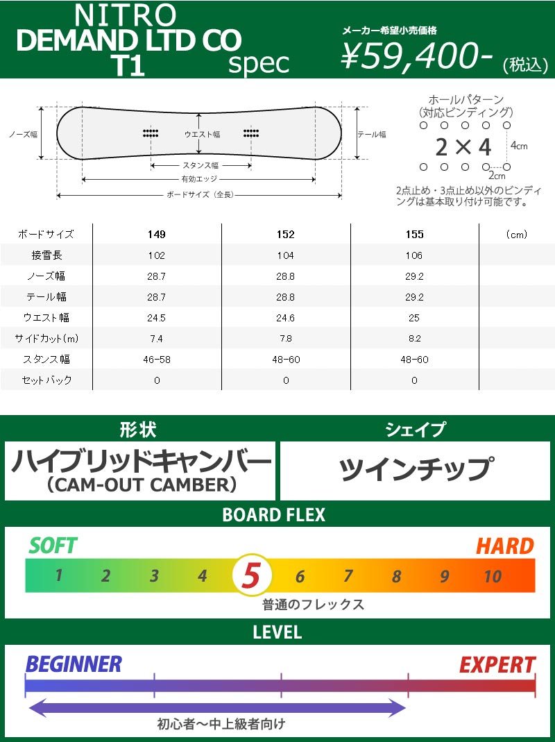 NITRO（ナイトロ） 21-22 NITRO/DRAKE DEMAND LTD CAM-OUT × KING 2点