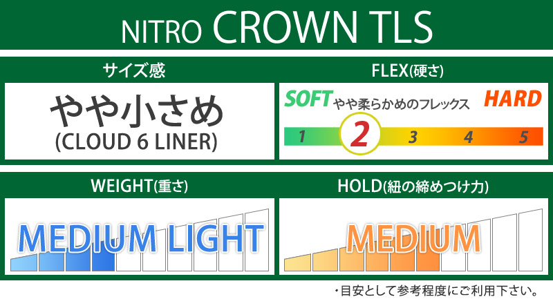 21-22 NITRO/ナイトロ CROWN クラウン ブーツ レディース スピード 