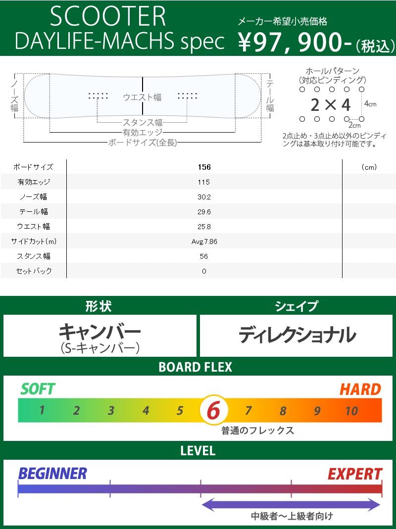 Scooter（スクーター） 21-22 SCOOTER/スクーター DAYLIFE-MACHS デイ