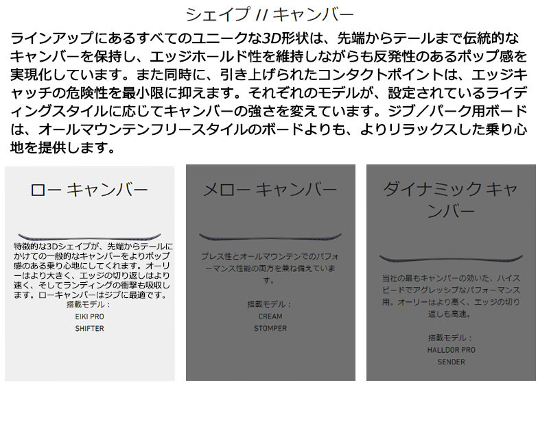 21-22 LOBSTER / ロブスター EIKI PRO ヘルガソン メンズ スノーボード