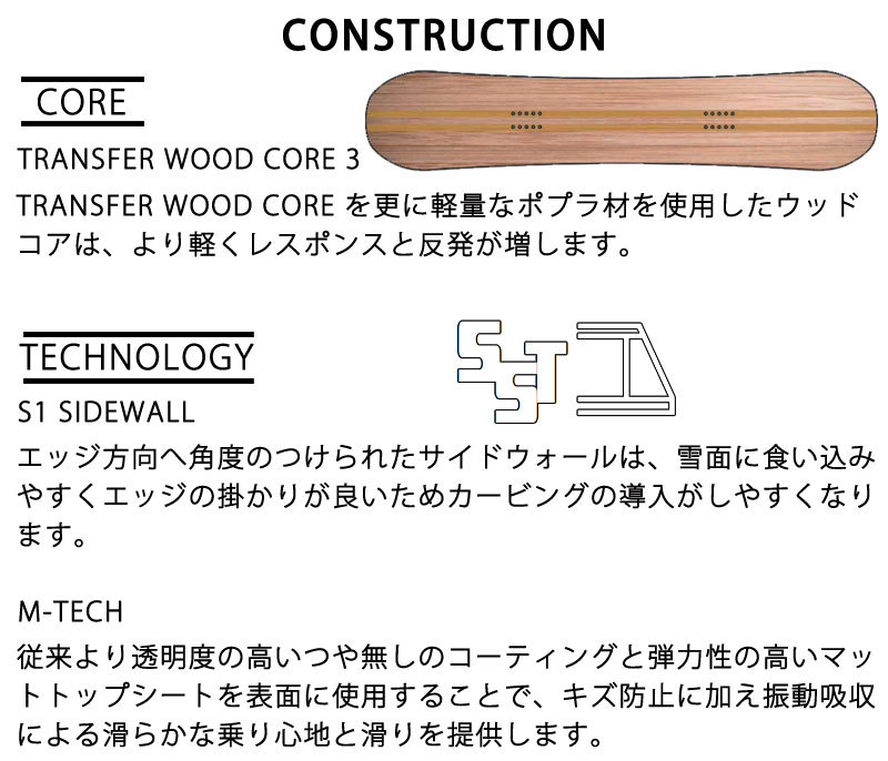 elan（エラン） 21-22 ELAN/エラン CIPHER サイファー メンズ