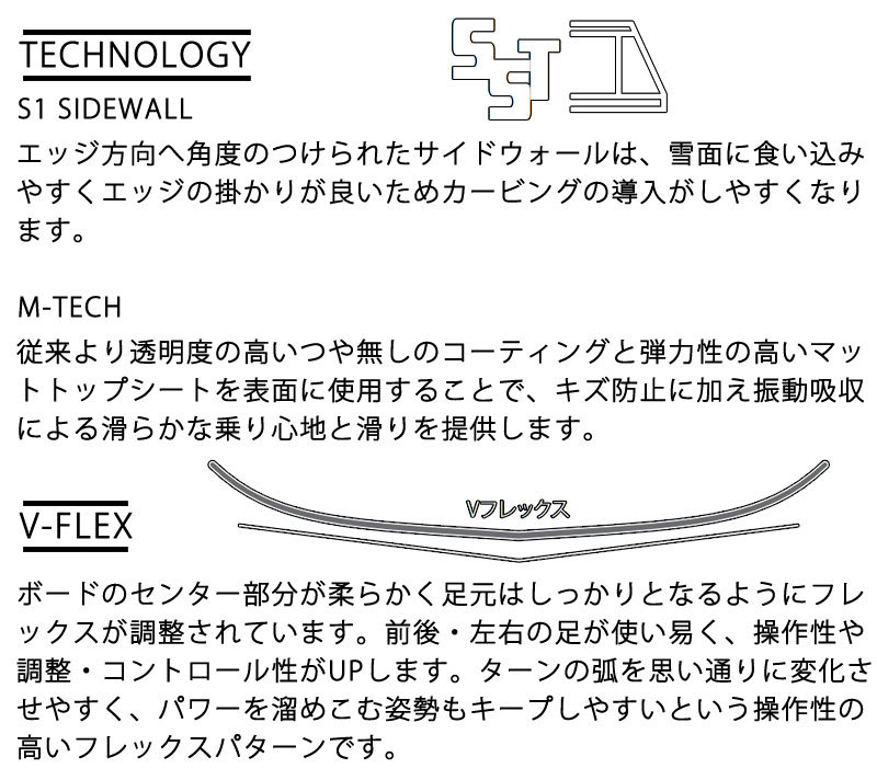 21-22 ELAN/エラン LeeLoo-Mi リールーミ メンズ レディース スノーボード 板 2022