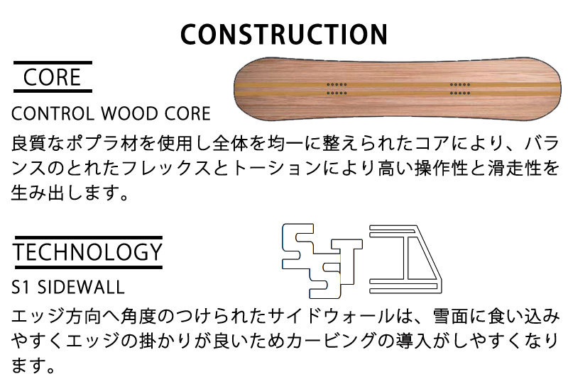 特価好評 ELAN／OUTLAND AGc8w-m34567329863 格安定番