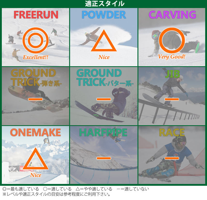 elan（エラン） 21-22 ELAN/エラン PRODIGY プロディジー メンズ