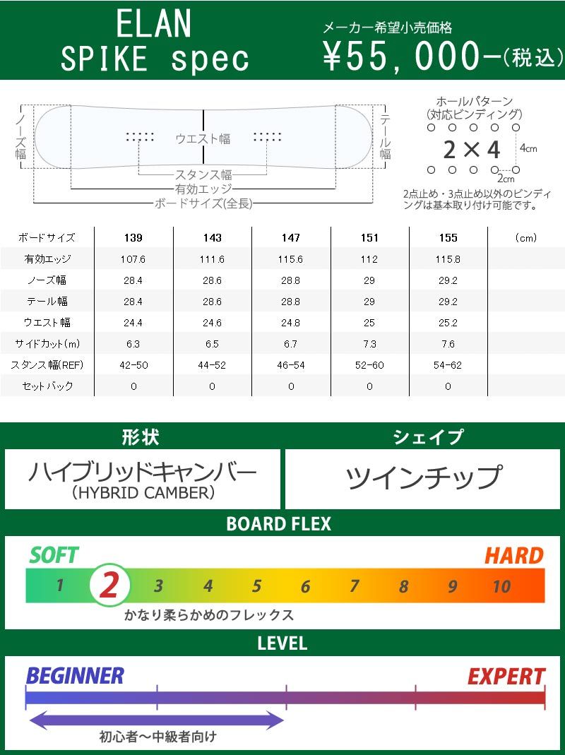 21-22 ELAN/エラン SPIKE スパイク メンズ スノーボード 板 2022 : el-spike : BREAKOUT - 通販 -  Yahoo!ショッピング