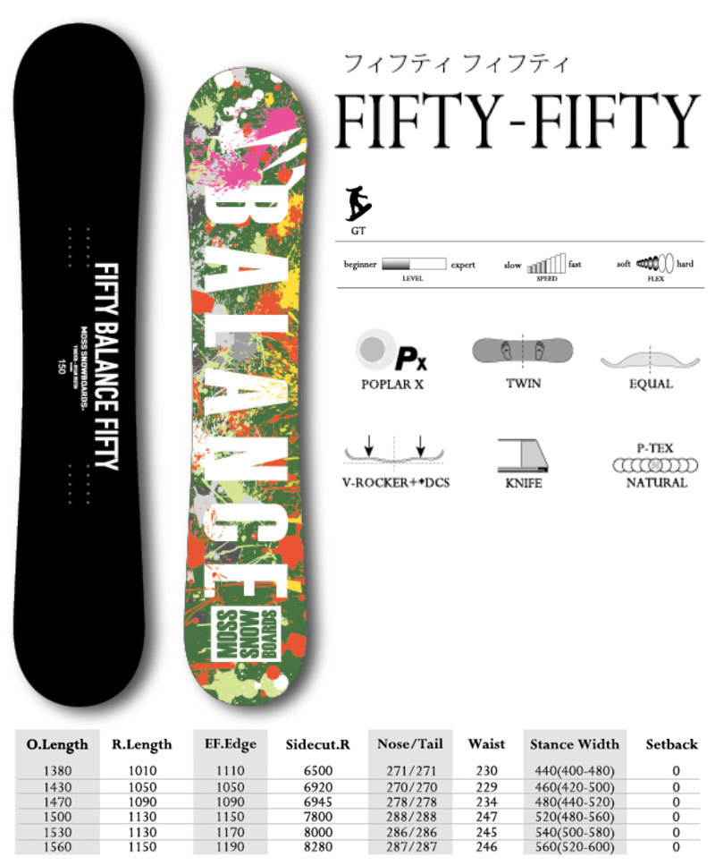 21-22 MOSS SNOWBOARDS/モス スノーボード FIFTY-FIFTY フィフティフィフティ メンズ レディース スノーボード  グラトリ 板 2022