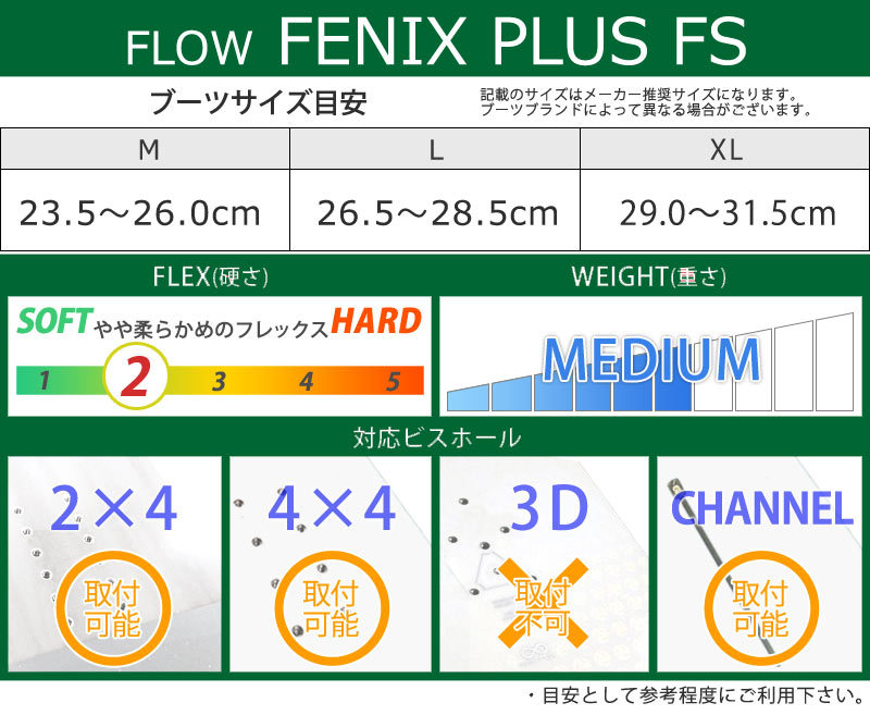 即出荷 21-22 FLOW / フロー FENIX PLUS FUSION フェニックス プラス