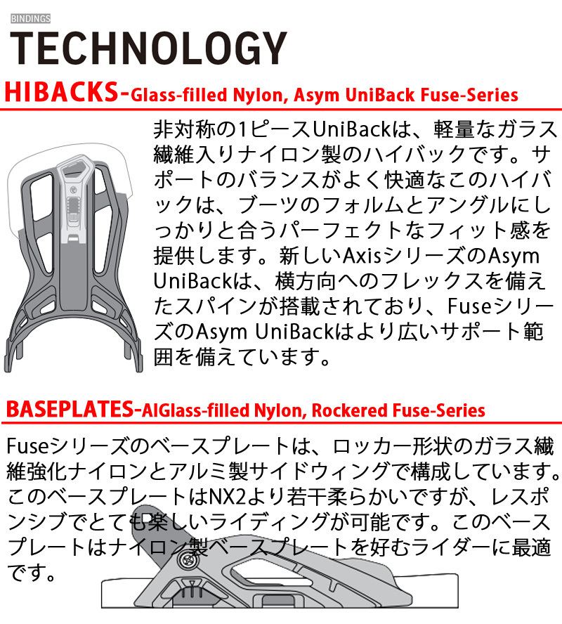 FLOW FUSE fusion 20-21 ビンディング バインディング