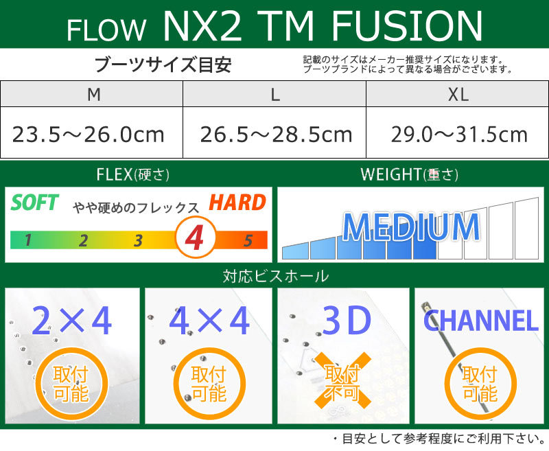 即出荷 21-22 FLOW / フロー NX2 TM FUSION エヌエックスツー リア