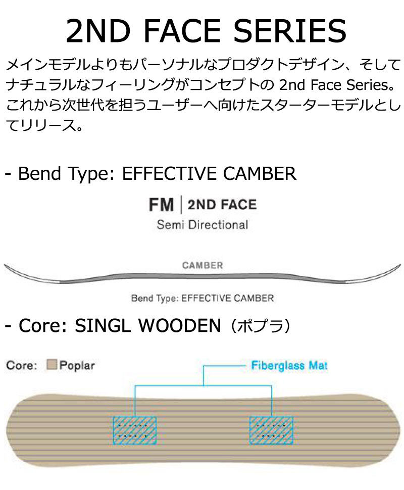 スタイル】 21-22 SAVANDER/サバンダー FM 2ND FACE エフエム メンズ