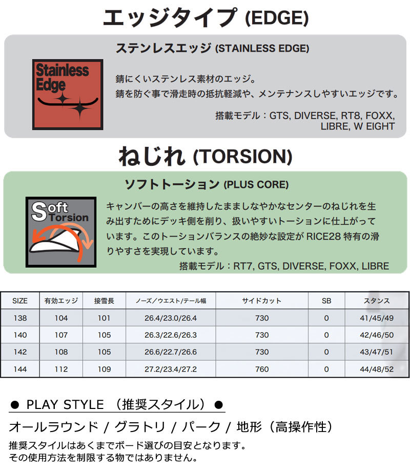 RICE28 FOXX 20-21年モデル 142cm 値下げ可能 www.m