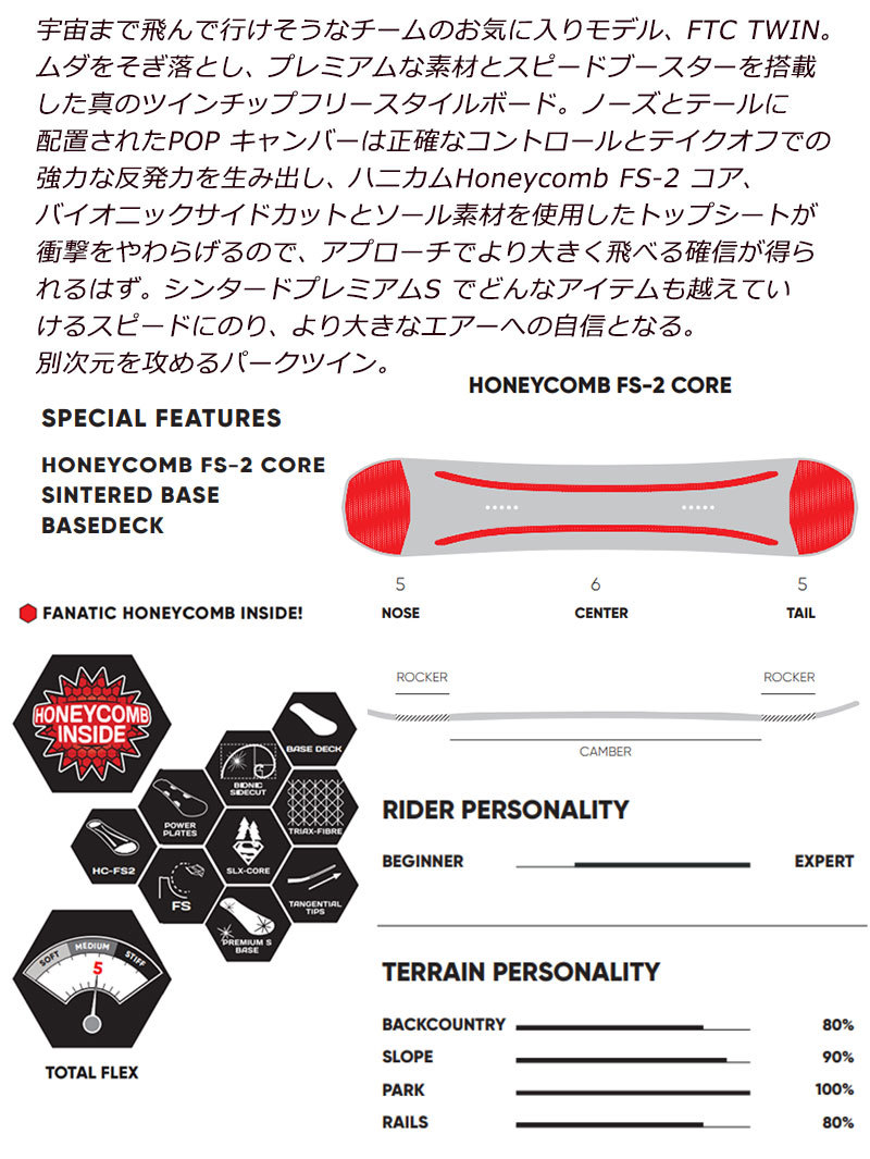 21-22 FANATIC / ファナティック FTC TWIN メンズ レディース