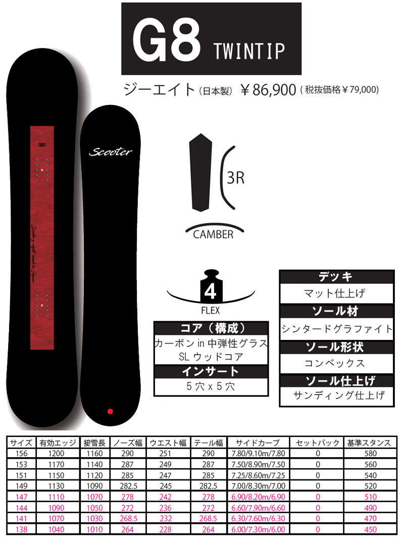 Scooter 21-22 SCOOTER/スクーター G8 ジーエイト メンズ