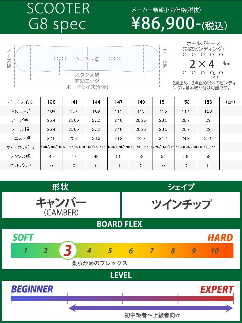 Scooter 21-22 SCOOTER/スクーター G8 ジーエイト メンズ