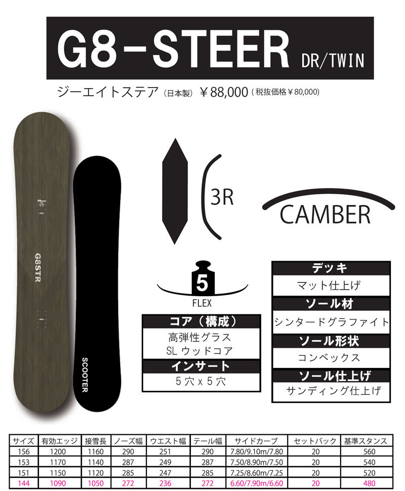 21-22 SCOOTER/スクーター G8-STEER ジーエイトステア メンズ