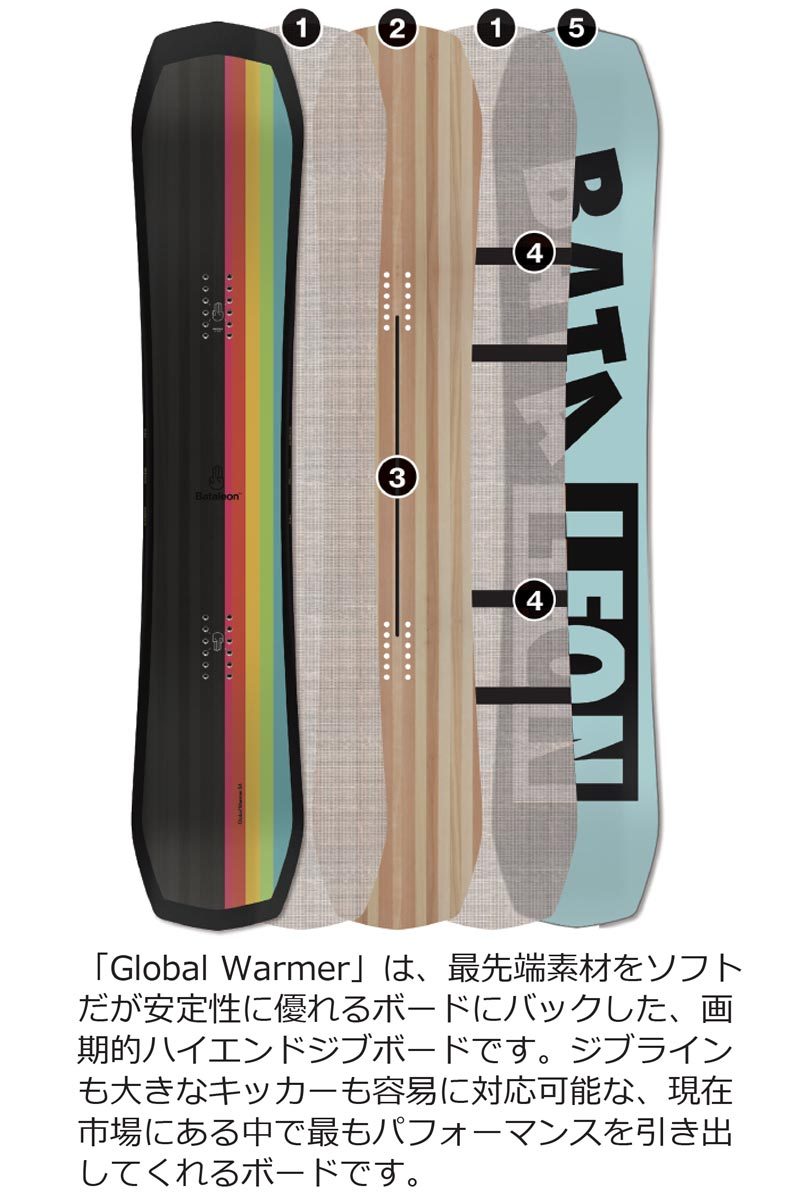 21-22 BATALEON/バタレオン GLOBAL WARMER グローバルウォーマー GW メンズ スノーボード グラトリ 板 2022