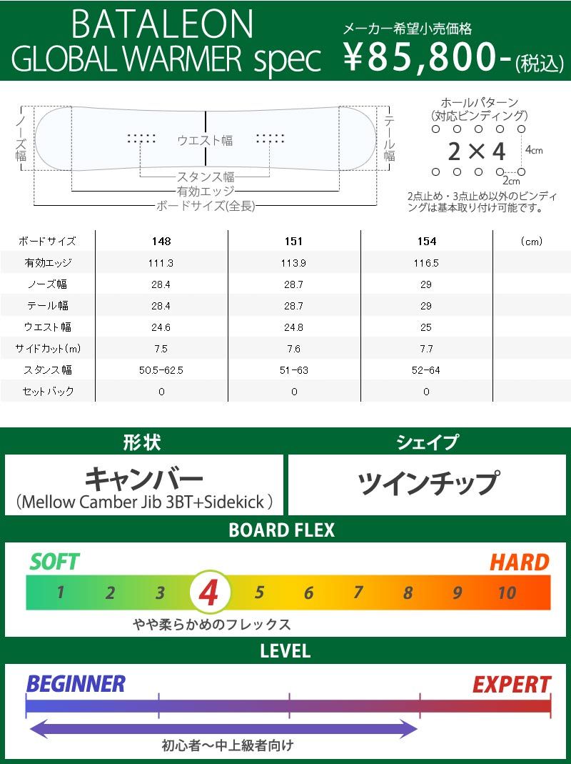 BATALEON バタレオン グローバルウォーマー 151 スノーボード - ボード