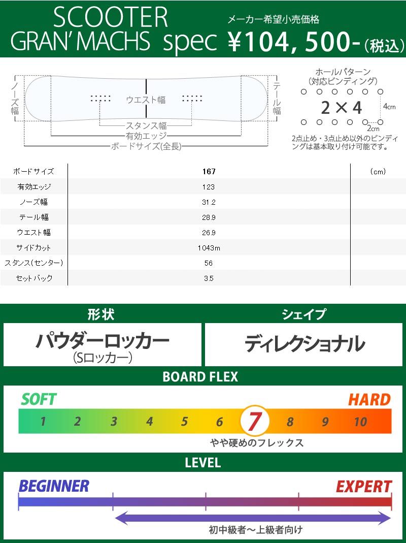 21-22 SCOOTER/スクーター GRAN'MACHS グランマックス メンズ スノーボード 板 2022