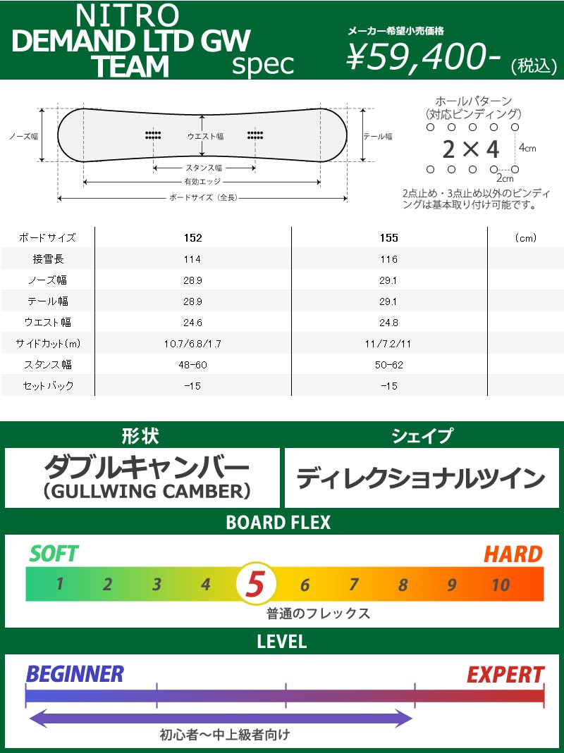 NITRO（ナイトロ） 21-22 NITRO/DRAKE DEMAND LTD GULLWING × KING 2点