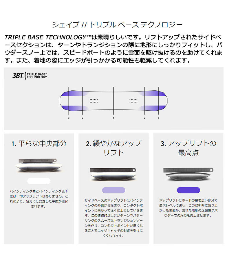 23-24 LOBSTER HALDOR PRO Mサイズ 美品 Amazon.co.jp: 22-23 LOBSTER/Lobster HALLDOR PRO Halder Men's