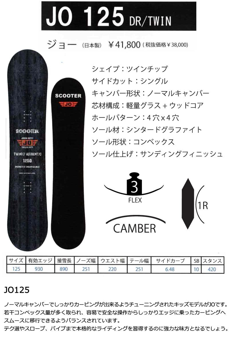 Scooter（スクーター） 21-22 SCOOTER/スクーター JO 125 ジョー