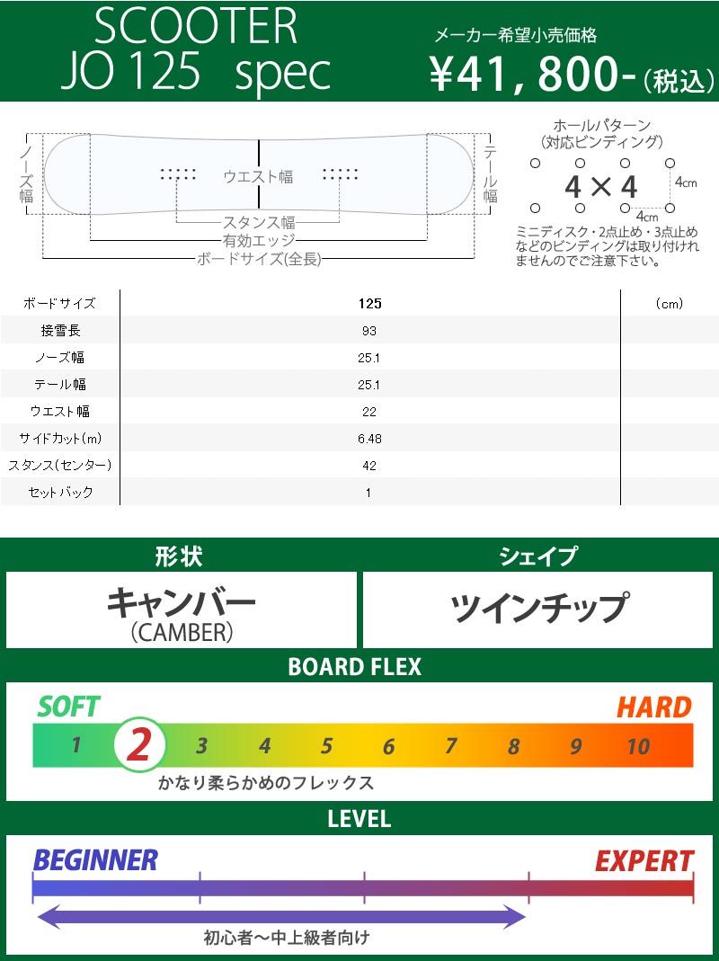 21-22 SCOOTER/スクーター JO 125 ジョー ユース キッズ スノーボード 板 2022 : 17-scel : BREAKOUT -  通販 - Yahoo!ショッピング