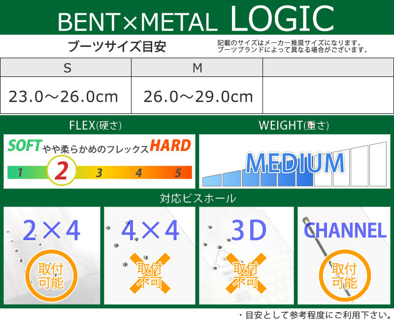 21-22 BENT METAL / ベントメタル LOGIC ロジック メンズ レディース