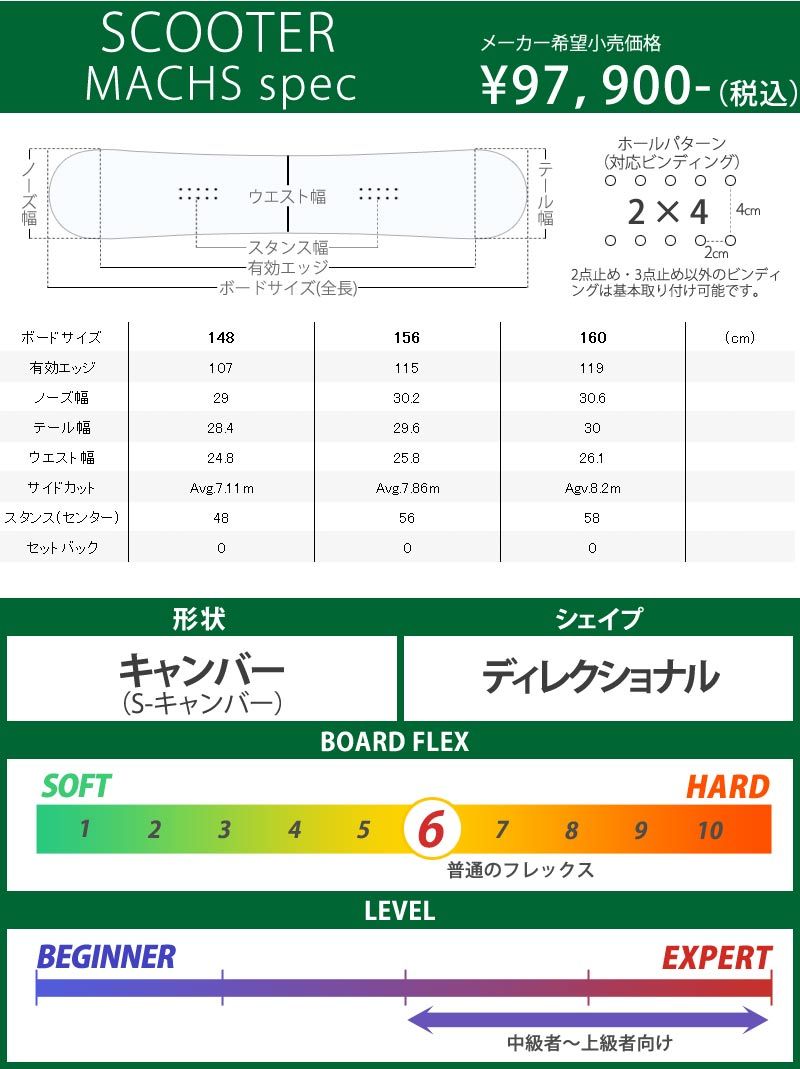 scooter マックス　machs 160　22-23 チューンナップ済 Scooter 【早期予約特典あり】25-26 SCOOTER (スクーター