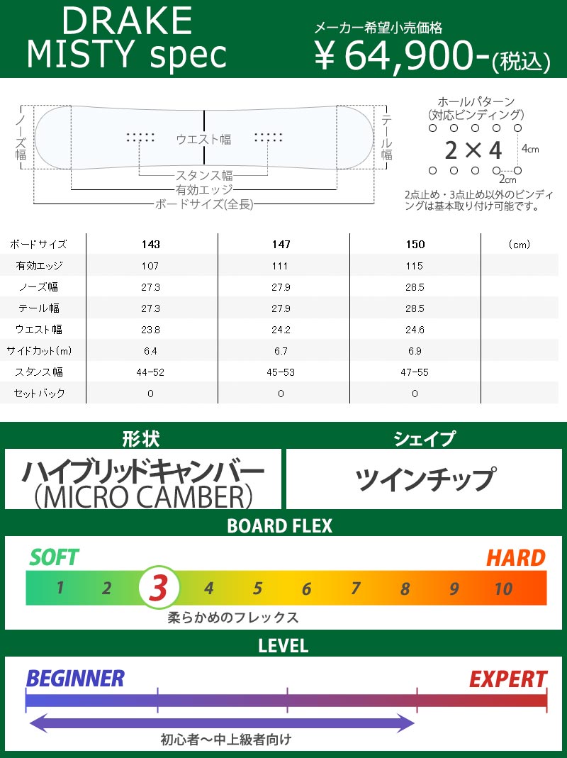 21-22 DRAKE / ドレイク MISTY ミスティー レディース スノーボード