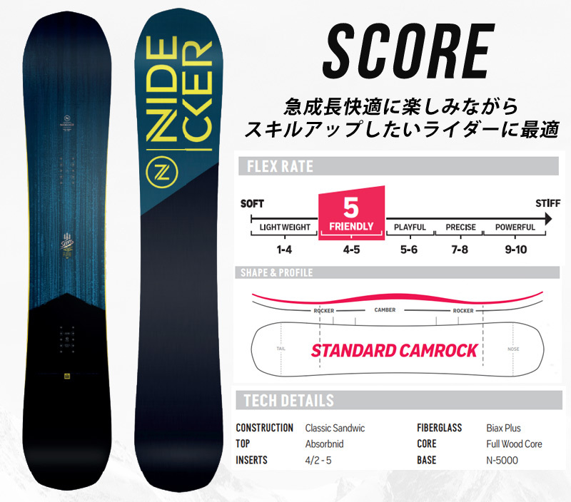 新品】20-21モデル NIDECKER SCORE 43%OFF www.vetrepro.fr