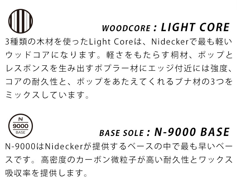 21-22 NIDECKER/ナイデッカー ニデッカー SPECTRE スペクトラ メンズ スノーボード カービング 板 2022 : wdlf :  BREAKOUT - 通販 - Yahoo!ショッピング