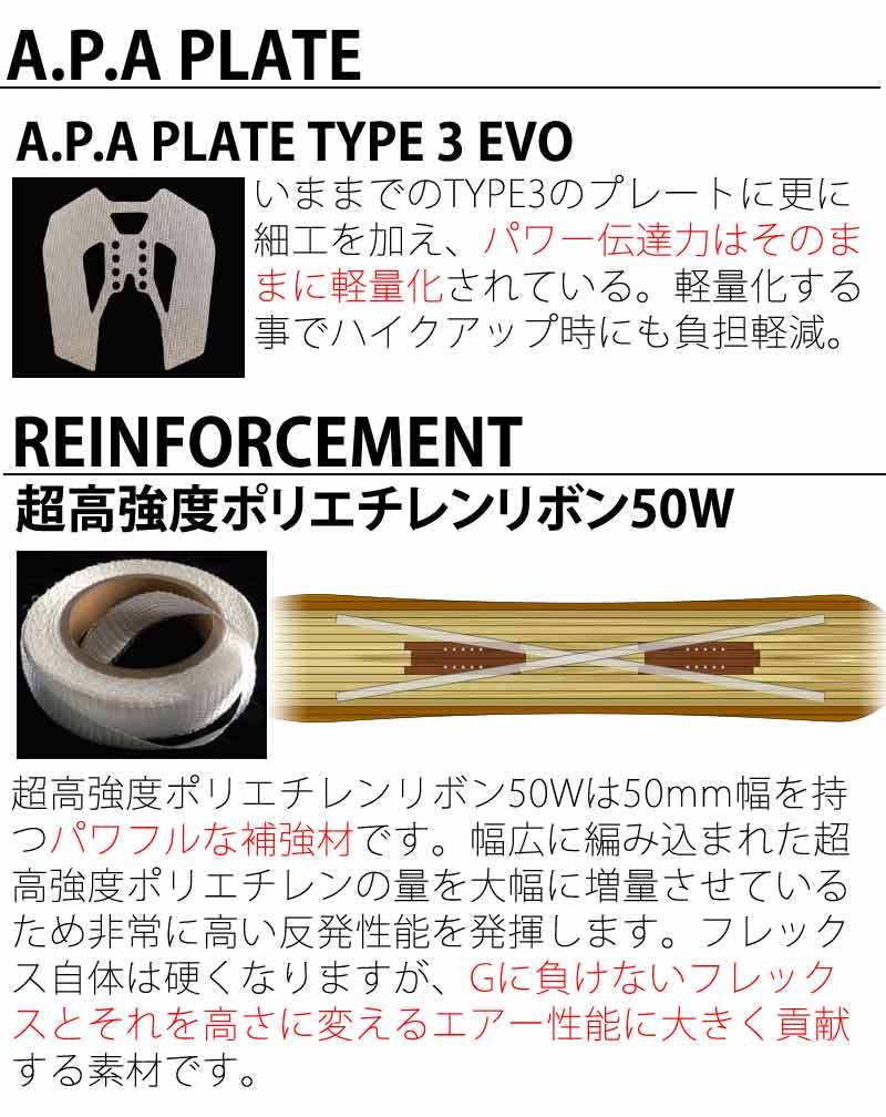 November 21-22 NOVEMBER/ノベンバー KAILA カイラ メンズ