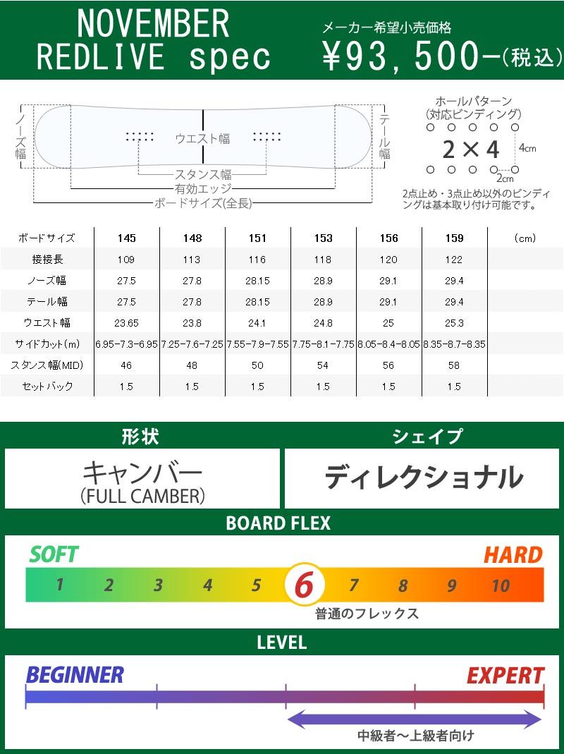 Novemver Red Live 2021年モデル156 ２回のみ使用 インターネット通販