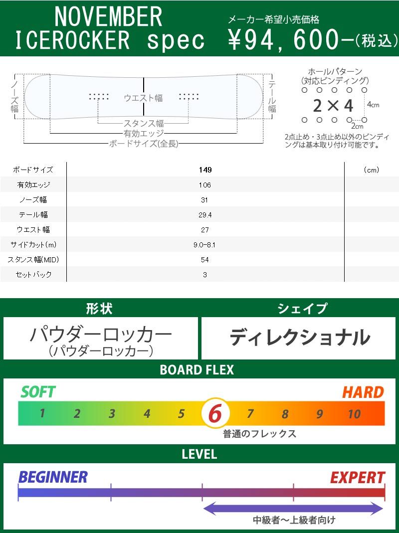 21-22 NOVEMBER/ノベンバー ICE ROCKER アイスロッカー メンズ レディース スノーボード パウダー 板 2022