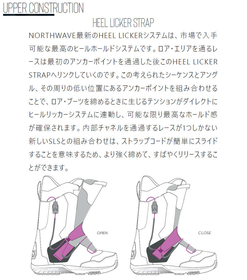 NORTHWAVE 21-22 NORTHWAVE/ノースウェーブ DECADE SLS LTD