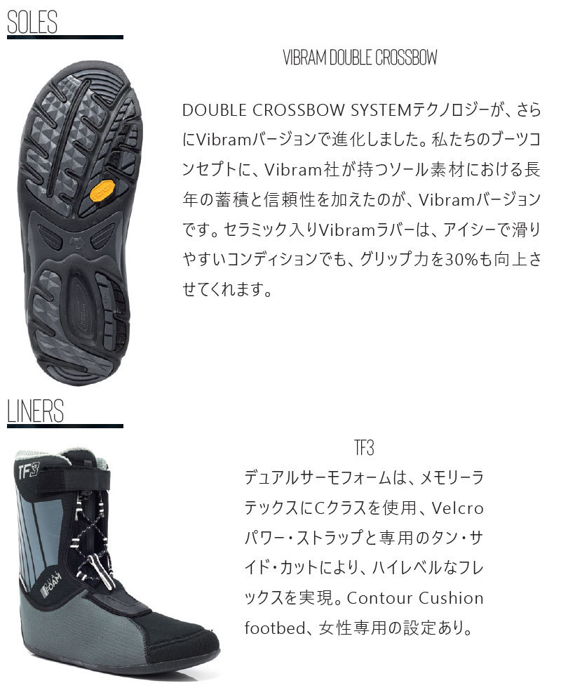 21-22 NORTHWAVE/ノースウェーブ DOMAIN ドメイン ブーツ メンズ スピードレース スノーボード 2022 0cm 5cm ブーツ NORTHWAVE DOMAIN メンズ ノースウェーブ