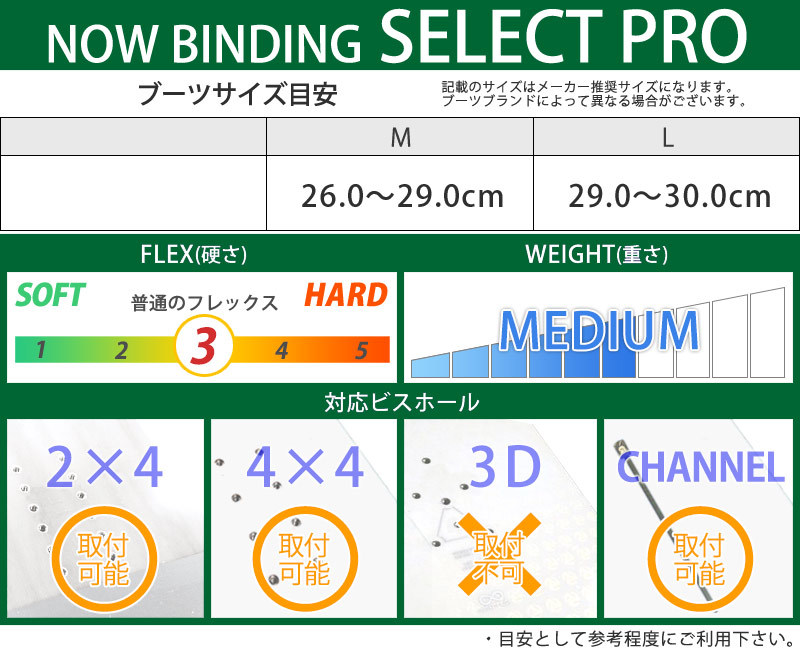 NOW BINDING / ナウ SELECT PRO セレクトプロ メンズ レディース ビンディング バインディング スノーボード