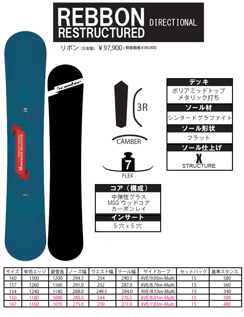 21-22 SCOOTER/スクーター REBON RESTRUCTURED リボン メンズ