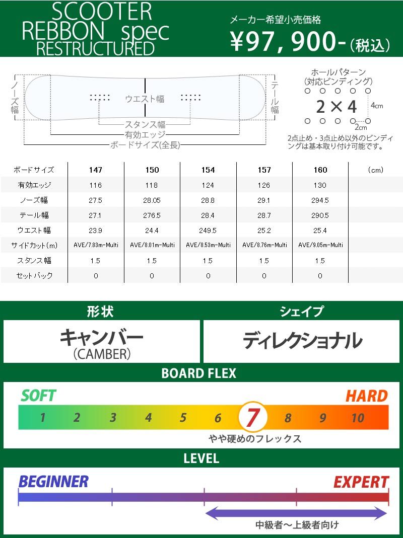 品質保証 Scooter 21-22 SCOOTER/スクーター REBON RESTRUCTURED リボン スノーボード