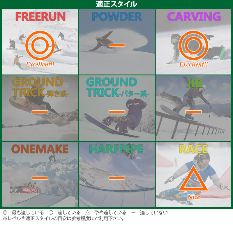 21-22 SCOOTER/スクーター REBON RESTRUCTURED リボン メンズ