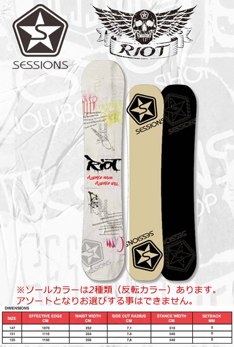 21-22 SESSIONS/セッションズ RIOT メンズ スノーボード グラトリ 板 2022 : surfline : BREAKOUT -  通販 - Yahoo!ショッピング