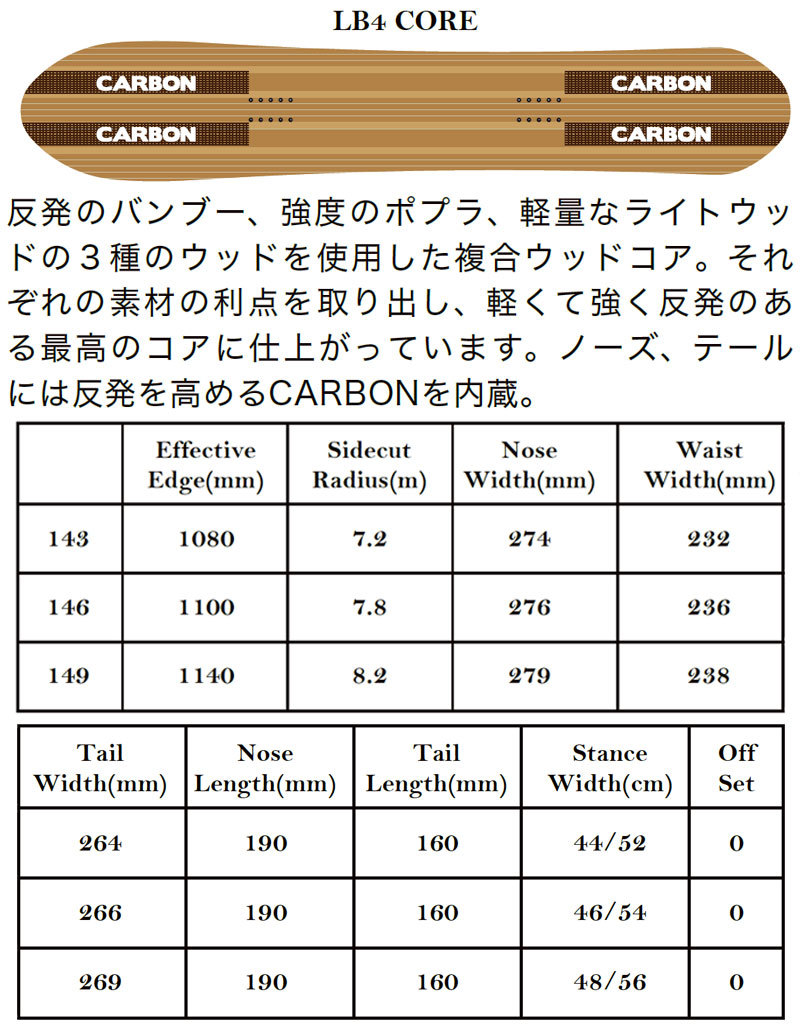 21-22 SABRINA/サブリナ ROVER ローバー レディース