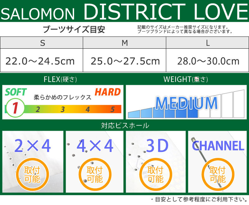 21-22 SALOMON / サロモン DISTRICT LOVE ディストリクト BANKSY