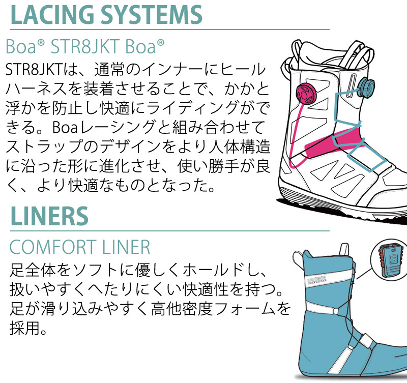 21-22 SALOMON / サロモン IVY BOA SJ アイビーボア レディース ボア