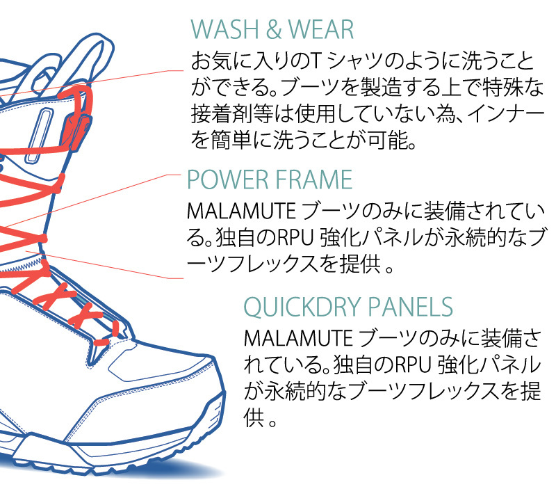 21-22 SALOMON / サロモン IVY BOA SJ アイビーボア レディース ボア