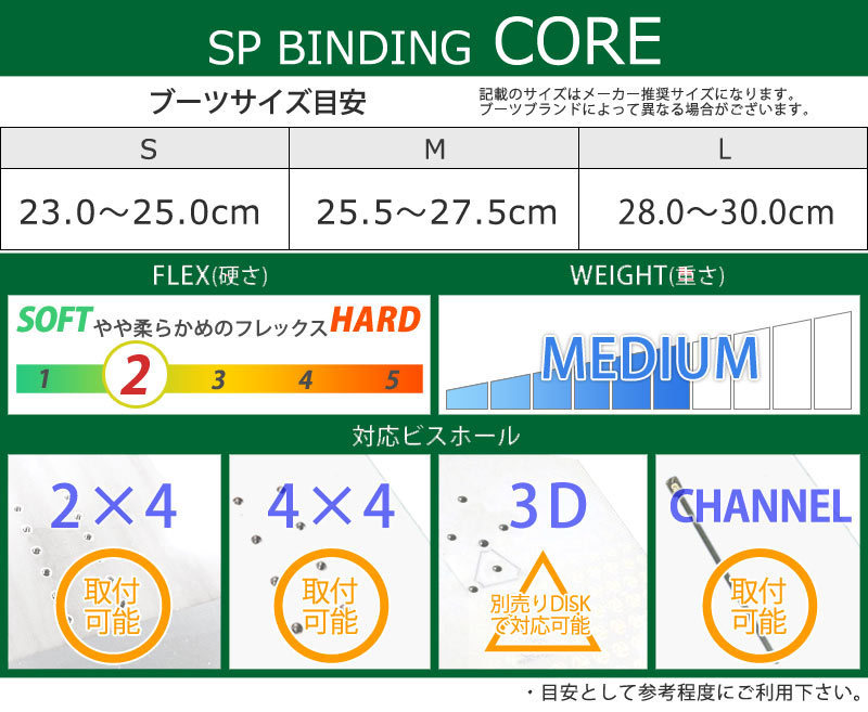 21-22 SP-BINDING / エスピーバインディング CORE コア リアエントリー