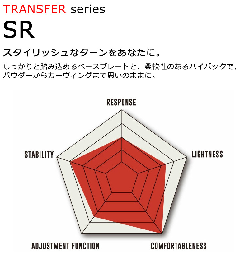 21-22 FLUX / フラックス SR エスアール メンズ レディース