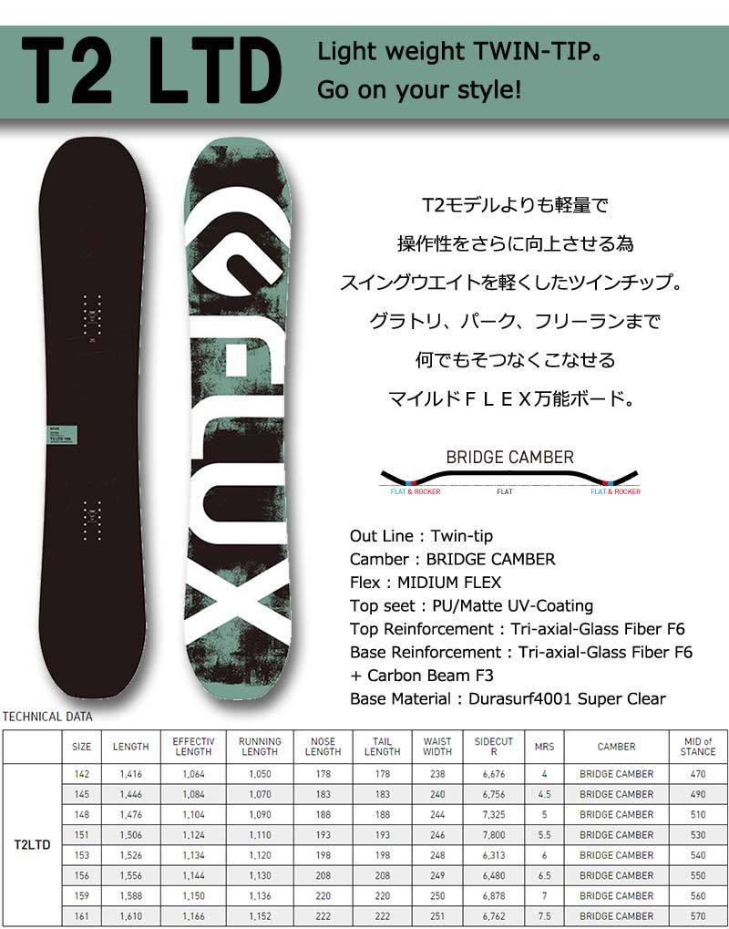 21-22 FLUX / フラックス T2 LTD メンズ スノーボード 板 2022 :fl0t2:BREAKOUT - 通販 -  Yahoo!ショッピング