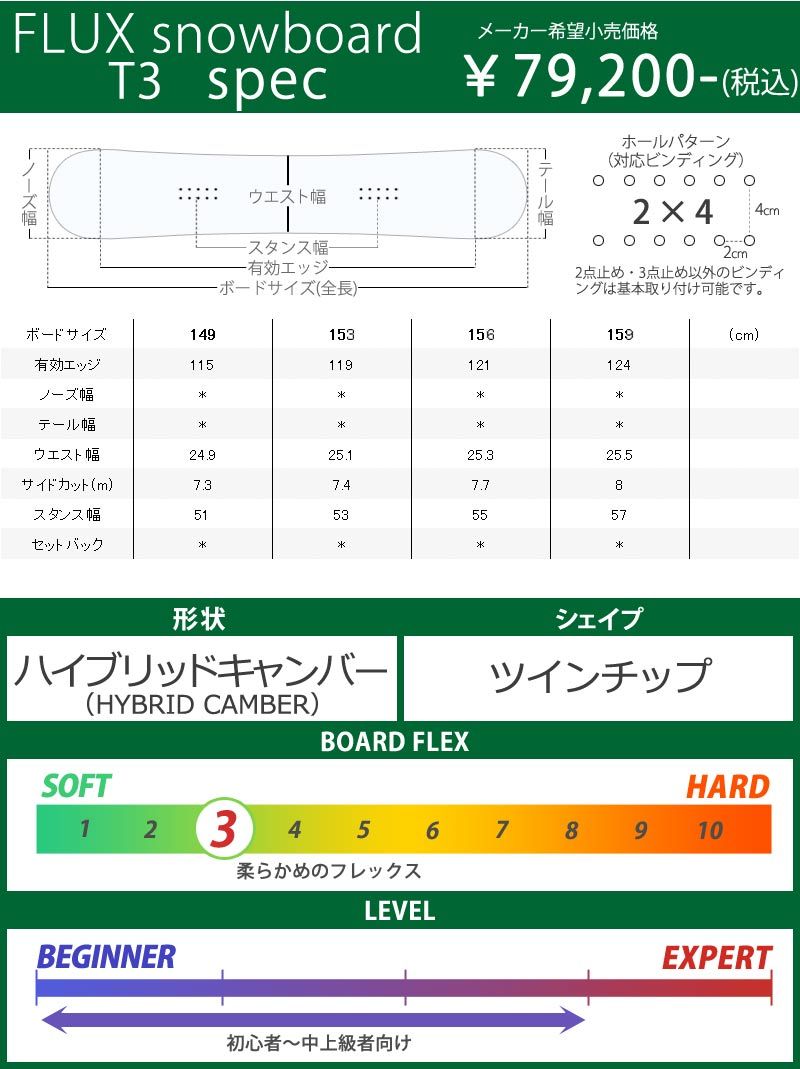 スノーボード FLUX T3 149cm T3 | FLUX ONLINE STORE